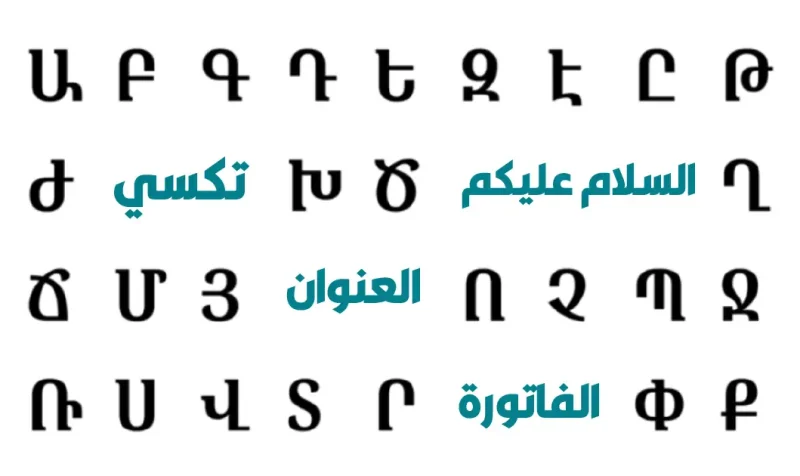 أهم مصطلحات ومفردات التواصل في اللغة الأرمنية التي تحتاجها كسائح عربي في أرمينيا