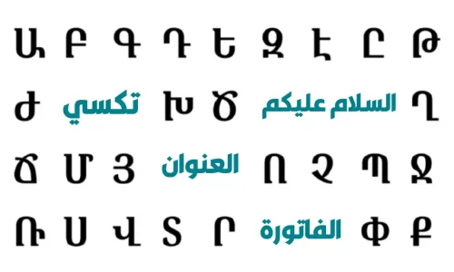 أهم مصطلحات ومفردات التواصل في اللغة الأرمنية التي تحتاجها كسائح عربي في أرمينيا